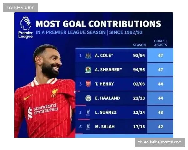 2013英超赛季回顾：竞争激烈与传奇时刻的交织